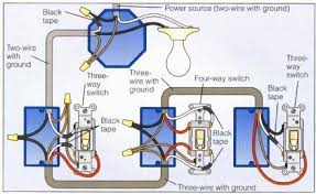 The following diagrams apply to both standard style and decora style to avoid ﬁ re, shock, or death; Wiring A 4 Way Switch