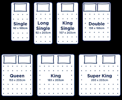 There are many different mattress sizes available. Mattress Size Guide