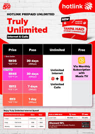 While the prepaid plan offers 13 gb data, 2gb for youtube and spotify premium. Get The New Hotlink Maxis Nilai Putra Point Nilai Facebook