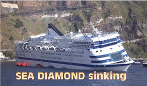 sea diamond sinking at santorini