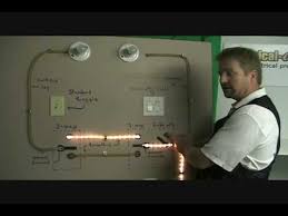Our electronics supplier database is a comprehensive list of the key suppliers, manufacturers(factories), wholesalers, trading companies in the electronics industry. Understanding Single Pole And 3 Way Switches Youtube