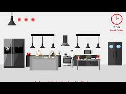 Download and install oyo os 3.235 on windows pc. Oyo Os 3 285 Apk Download Com Oyo Property Apk Free