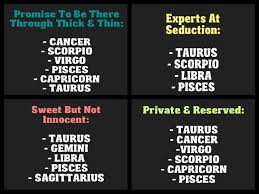 She will not want to bother others with her worries, unless it is with someone who she trusts deeply. Cancer Traits Negative Cancerwalls
