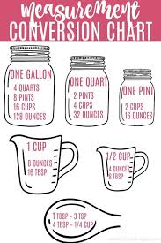 How Many Cups In A Quart Pint Or Gallon Plus Free Printable Conversion Chart Measurement Conversion Chart Conversion Chart Measurement Conversions