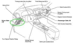 How to check or replace a blown electrical fuse in an xv50 seventh generation toyota camry with no tools are needed to access either of the fuse panels. Toyota Camry Questions Looking For The Fuse Box For The Brake Lights On A 2000 Toyota Camry Cargurus