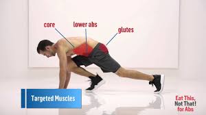 The problem with russian twists. 30 Min Outdoor Ab Workout You Can Do Anywhere Fitbod