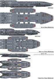 Battlestar Prometheus Pegasus And Galactica Battlestar Galactica Ship Battlestar Galactica Sci Fi Ships