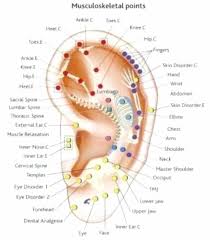 Massage The Whole Body From The Ear How To Benefit Your