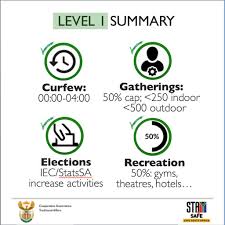 Are you wondering what lockdown level 2 means in south africa, including what you are and are not allowed to do? Level 1 Summary Restrictions Sa Corona Virus Online Portal