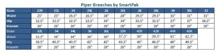 Piper Original Low Rise Breeches By Smartpak Full Seat