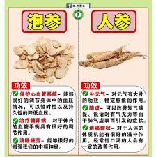 pin by raymond zai on 养生食谱 chinese medicinal herbs chinese herbs herbalism