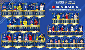Pues eso sería los dos para usar de md dembele va con 7 de química y sancho se quedaría con 10, como a hay 8 respuestas en dembele tots o sancho tots? Fifa 17 Tots Alle Infos Zum Team Of The Season Fifapedia