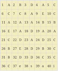 We did not find results for: Soal Dan Jawaban Matematika Paket C 2018 Kumpulan Contoh Surat Dan Soal Terlengkap
