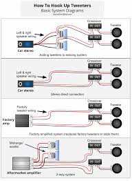 For instance, you need cross cable if you are connecting. 15 Stunning Crossover Wiring Diagram Car Audio Design Ideas Https Bacamajalah Com 15 Stunning Crossover W Car Audio Car Audio Systems Car Audio Systems Diy