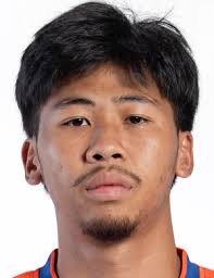 Chayapipat Supunpasuch