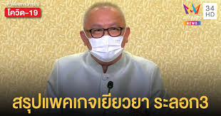 เช็กขั้นตอนตรวจสอบสถานะเราชนะ บนเว็บไซต์ www.เราชนะ.com แค่กรอกข้อมูลเพียง 3 จุดก็รู้ผลแล้วว่าได้รับเงินหรือไม่ W1ml2rzxf46afm