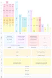 Bien que le ministère de. Education In France Wikipedia
