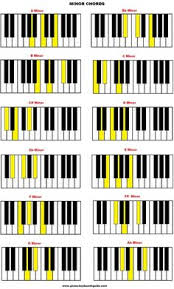 Check spelling or type a new query. 250 Instrumente Ideen Klaviernoten Noten Noten Klavier