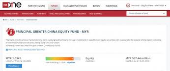 Fund prices, fact sheets, investment research, advice and portfolio tools for oeics, unit trusts, isas, peps, etfs, offshore, and life and pension funds. Fundsupermart V18 Fsm My Online Ut Platform