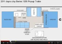Maybe you would like to learn more about one of these? Jayco Pop Up Campers Trailer