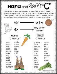 Teaching The Hard And Soft C And G Make Take Teach Teaching Phonics Phonics Reading English Phonics