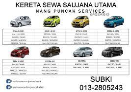 Check spelling or type a new query. Kereta Sewa Saujana Utama 2019