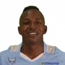 Estadísticas Jesus Zuñiga,