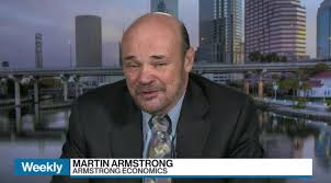Armstrong economics | research the past to predict the future. The Dow S Next Major Test Is The 40 000 Level Martin Armstrong The Dow S Next Major Test Is The 40 000 Level Martin Armstrong