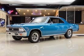 Image result for Marina Blue 1966 Chevelle