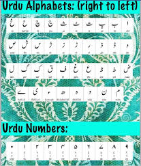 free urdu alphabet and number printable urdu words