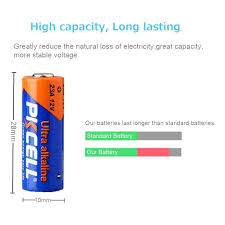 We did not find results for: Pkcell à¸– à¸²à¸™ Alkaline Battery 12v à¸£ à¸™ 23a à¸– à¸²à¸™à¸à¸£ à¸‡à¹„à¸£ à¸ªà¸²à¸¢ à¸£ à¹‚à¸¡à¸•à¸£à¸–à¸¢à¸™à¸• 23a 23ae A23 E23a 1 à¸ à¸­à¸™ Lazada Co Th