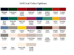 51 Veracious Boat Gel Coat Colors