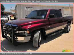 Image result for Dark Garnet Red 2000 Dodge