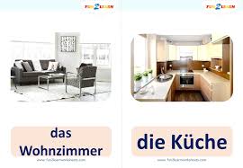 Let's start with the basics; Flashcards Living Room Kitchen Bathroom Bedroom Children S Bedroom Dining Room Hallway F2l German Fun2learn