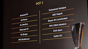 23 dec 07, 2020 12:34 pm in world news. Europa League Group Stage Draw 2020 21 As It Happened As Com