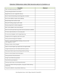 Itu sudah cukup buat diri sendiri. Peribahasa Buku Teks Thn 4 6