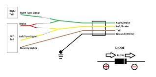 Need to get my 4 flat wiring on so i can get my utility trailer legal. Vwvortex Com Trailer Wiring Plans For Diy Trailer Light Wiring Trailer Wiring Diagram Boat Trailer Lights