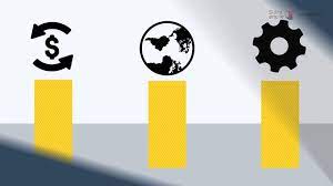 By 2024 julia would cover 4 languages (en, cn, jp, eu) and would be a multilingual chatbot in financial markets. Explaining Commodity Structured Trade Finance Part Four Youtube