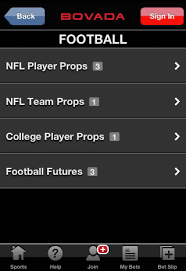 Within this detailed description, we look at what makes nfl prop bets unique to others. Bovada Bodog App U S Friendly Sportsbook Sports Betting Apps