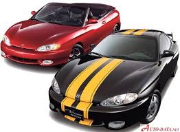 We did not find results for: 1999 Hyundai Tiburon 2 0 I 16v 139 Hp Automatic Technical Specs Data Fuel Consumption Dimensions
