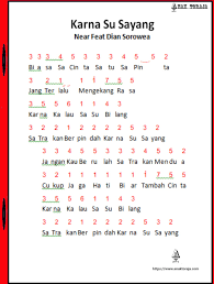 E dari pulau dan benua e terdengar selalu t'rus e lagu pujian semua e bagi nama. Not Angka Lagu Karna Su Sayang Near Ft Dian Sorowea