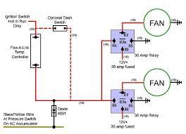 Home » wiring diagram » electric fan relay wiring diagram. Imperial Electric Fan Relay Wiring Diagram Electric Fan Conversion Electrical Circuit Diagram Electric Fan Automotive Electrical