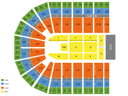 Sears Centre Seating Chart And Tickets Formerly Sears