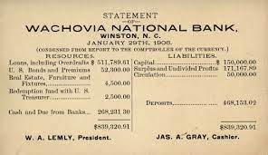 Sedang mencari contoh penyata kewangan? File Wachovia National Bank 1906 Statement Jpg Wikimedia Commons