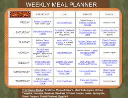 There's no perfect diabetic diet, but knowing what to eat and your personal carb limit is key to lower blood sugar. A Free Diabetic Renal Diet Meal Plan Reandiethq Com 53 Renal Diet Meal Plan Example Health Mentor The Renal Diet Also Includes Dietary Restrictions Depending On The Stage Of The