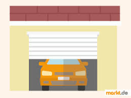 Vermietung Von Garagen Tipps Und Tricks Markt De Merkel Angela Merkel Garage