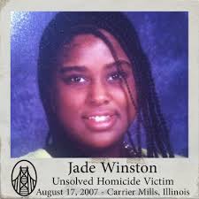 Project Cold Case Database