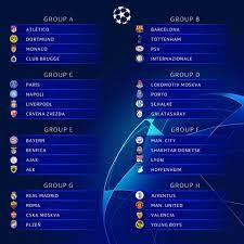 Una vez terminado el sorteo de los grupos de la champions league toca poner fechas a los partidos de la nueva edición de la máxima competición europea. Asi Quedaron Los Grupos De La Uefa Champions League 2018 2019 Infobae