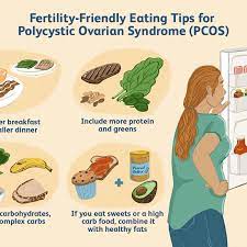 Unfortunately, i have learned that this is all too common. How To Get Pregnant With Pcos Your Treatment Options