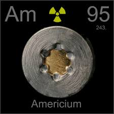 Americium Am 95 Periodic Table Periodic Table Poster Physics And Mathematics